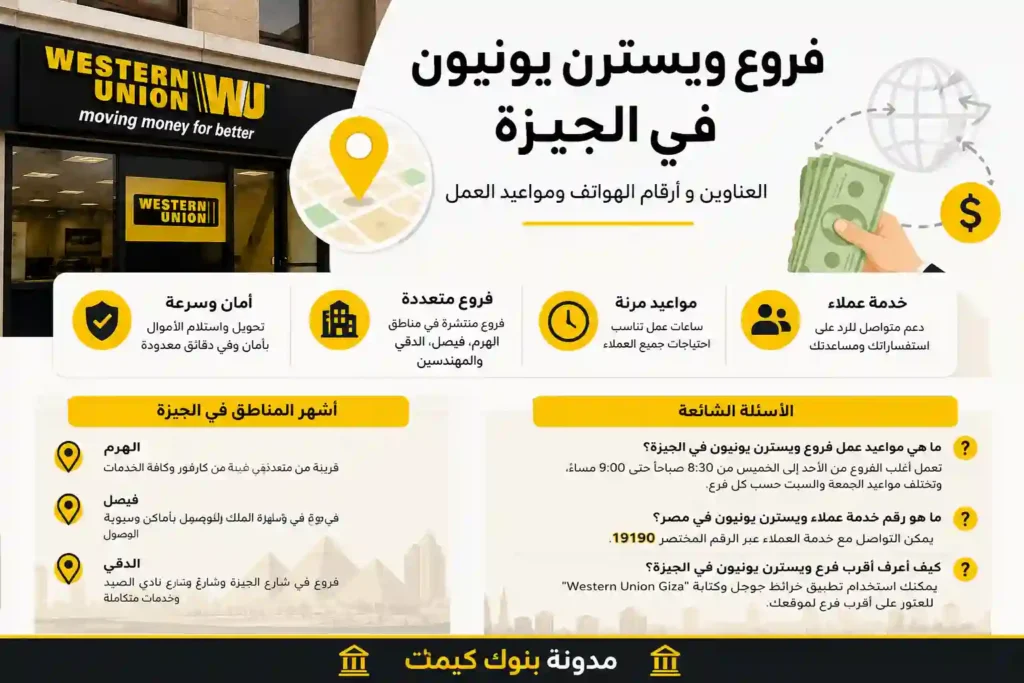 فروع ويسترن يونيون في الجيزة