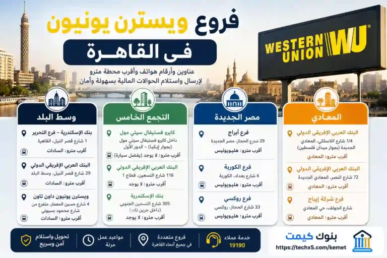 فروع ويسترن يونيون في القاهرة