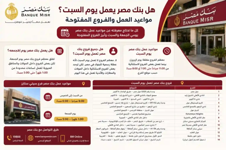 هل بنك مصر يعمل يوم السبت