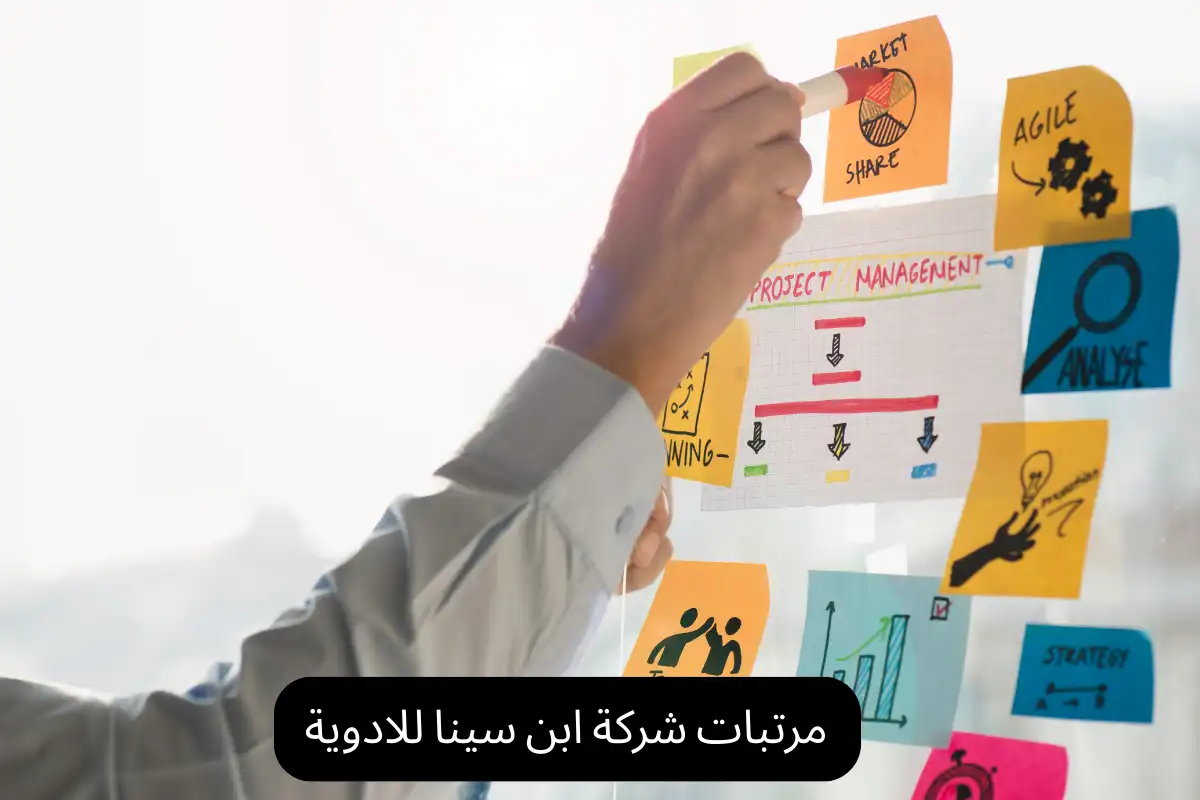مرتبات شركة ابن سينا للادوية
